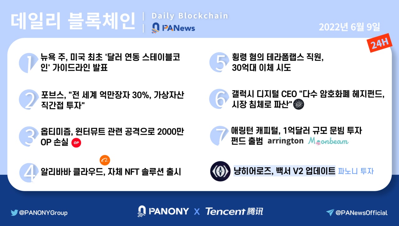 [파노니 데일리] 애링턴 캐피탈, 1억달러 문빔 투자 펀드 출범