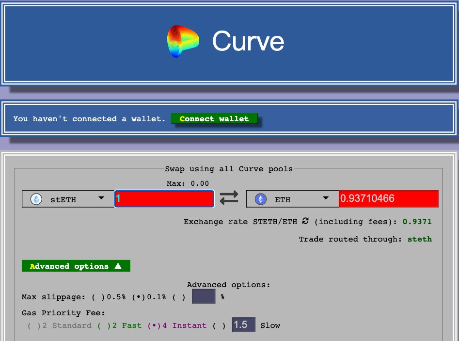 數據：Curve上的stETH跌至0.937ETH