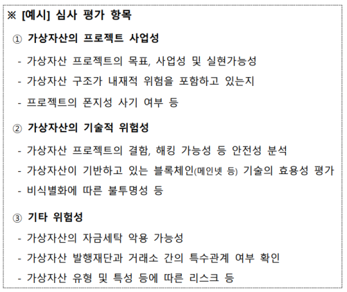 '공동협의체·상장 가이드라인 마련'...가상자산 거래소 자율규제 방안 발표