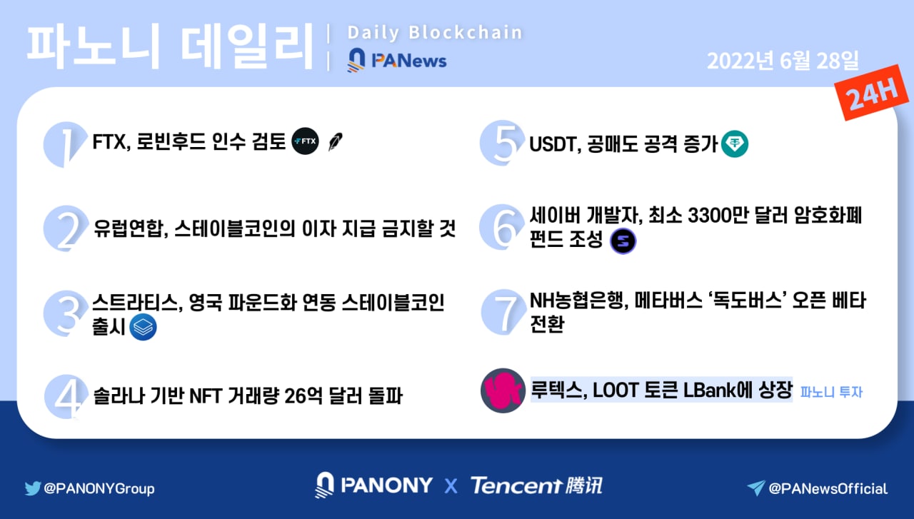 [파노니 데일리] USDT, 공매도 공격 증가