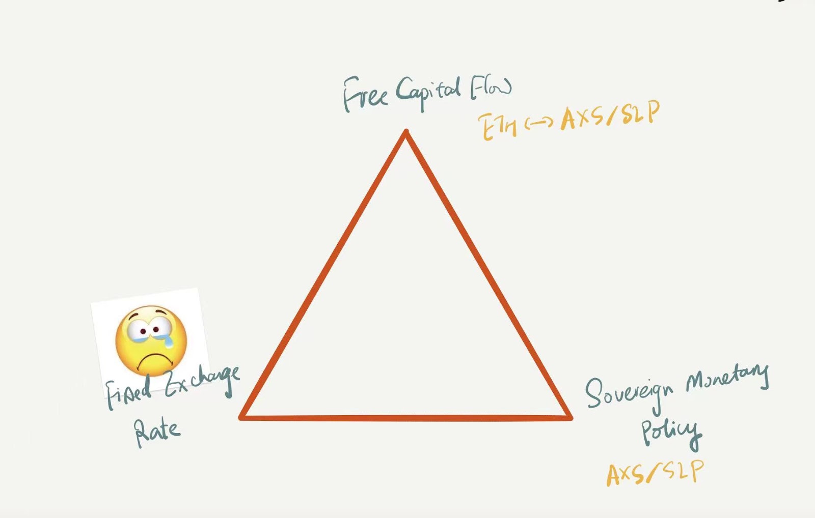 十问十答丨区块链游戏的困局与展望