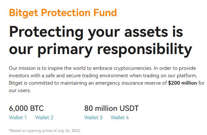 Bitget宣布设立价值2亿美元的风险保障基金以保护用户资金