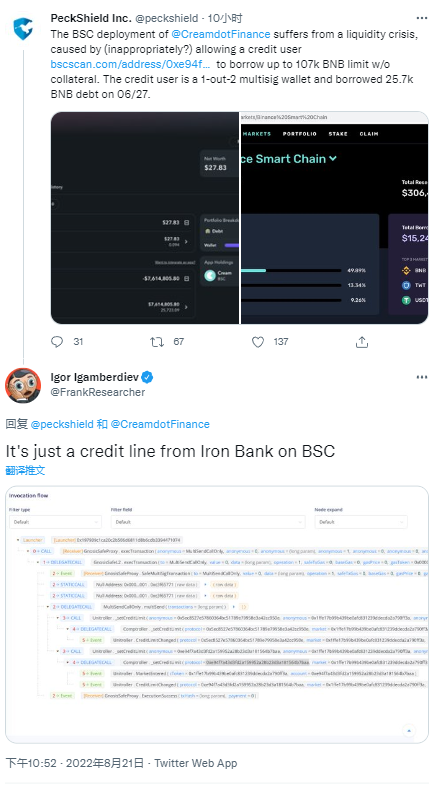派盾稱Cream Finance的BNB Chain部署存在流動性危機，多位推特用戶質疑其監測有誤