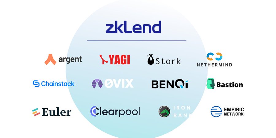 去中心化借贷平台zkLend已与Argent和Clearpool等项目建立合作