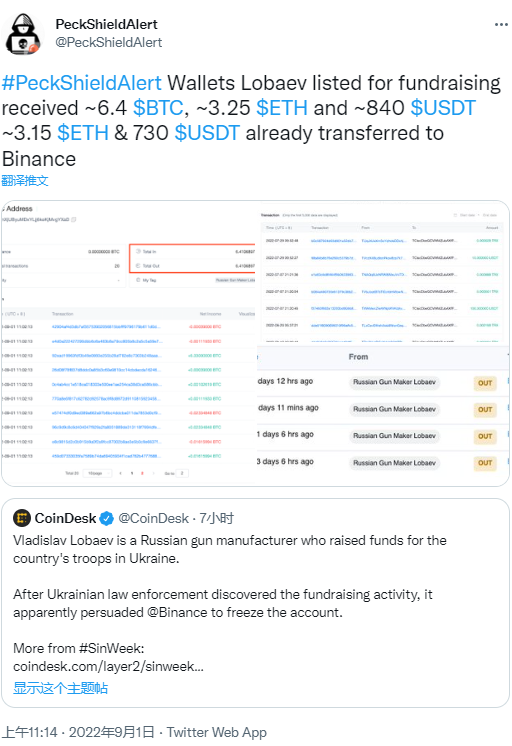 币安已冻结俄罗斯军工企业Lobaev Arms创始人的账户