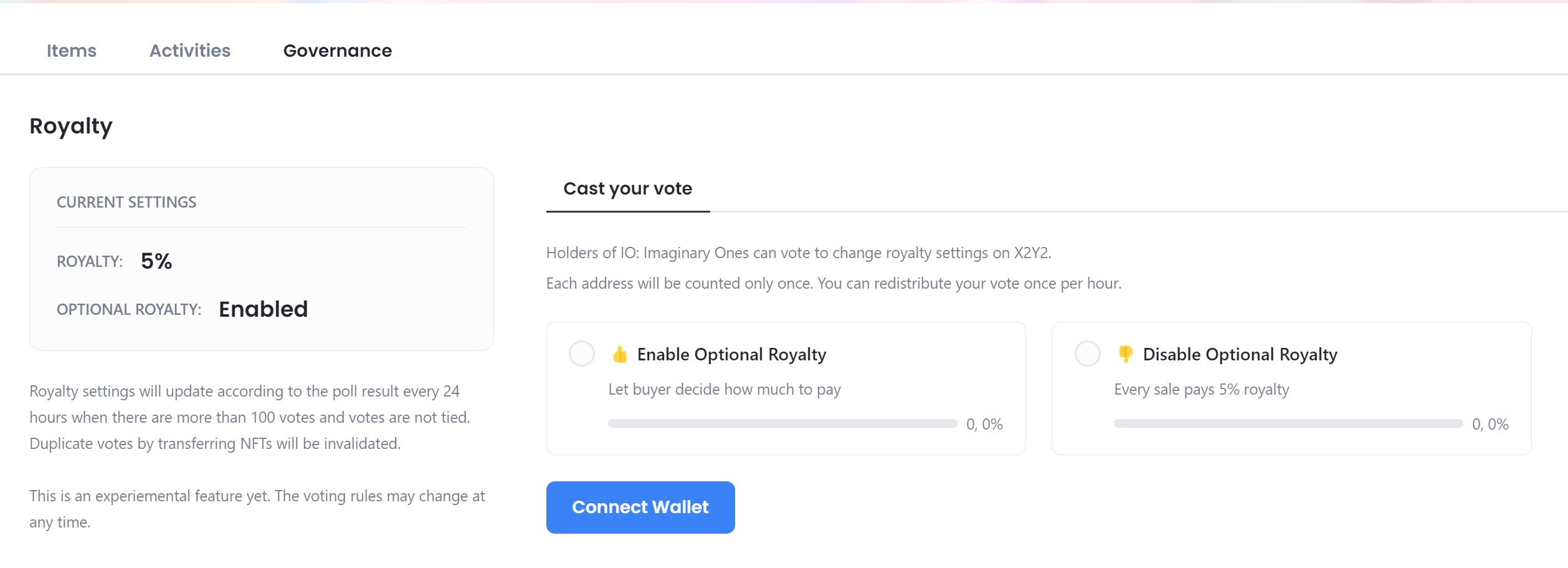 X2Y2已开放投票让NFT持有者决定启用 / 禁用自定义版税