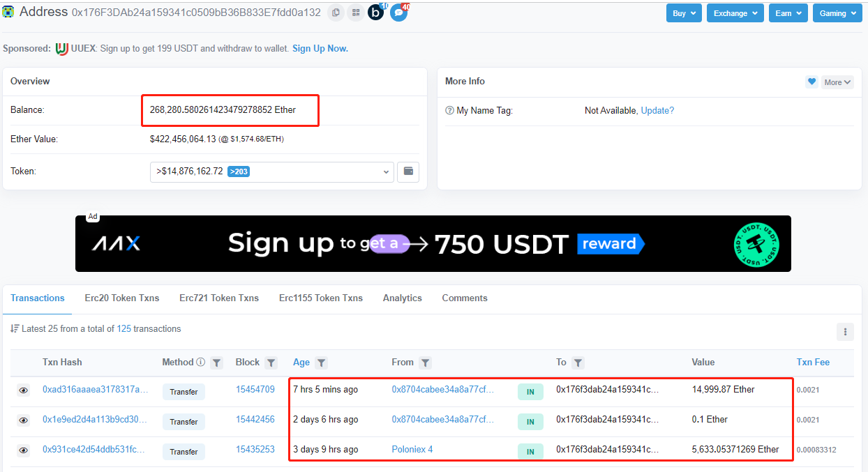 数据：孙宇晨0x176f开头的钱包地址近4日加仓超2万枚ETH