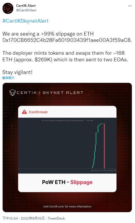 安全公司：一名為“PoW ETH”詐騙代幣合約部署者獲利約27萬美元