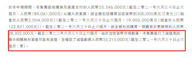 港股上市公司網龍上半年加密貨幣投資虧損為5521.5萬元