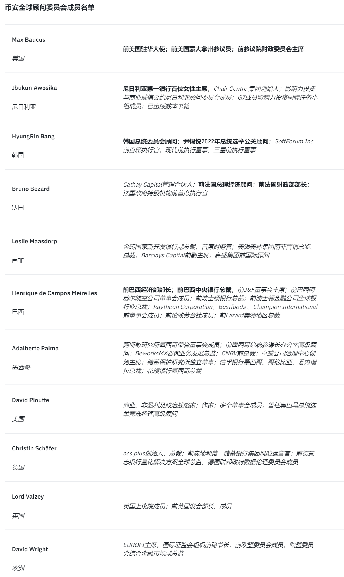 Binance公佈包括前美國駐華大使在內的11位全球顧問委員會名單