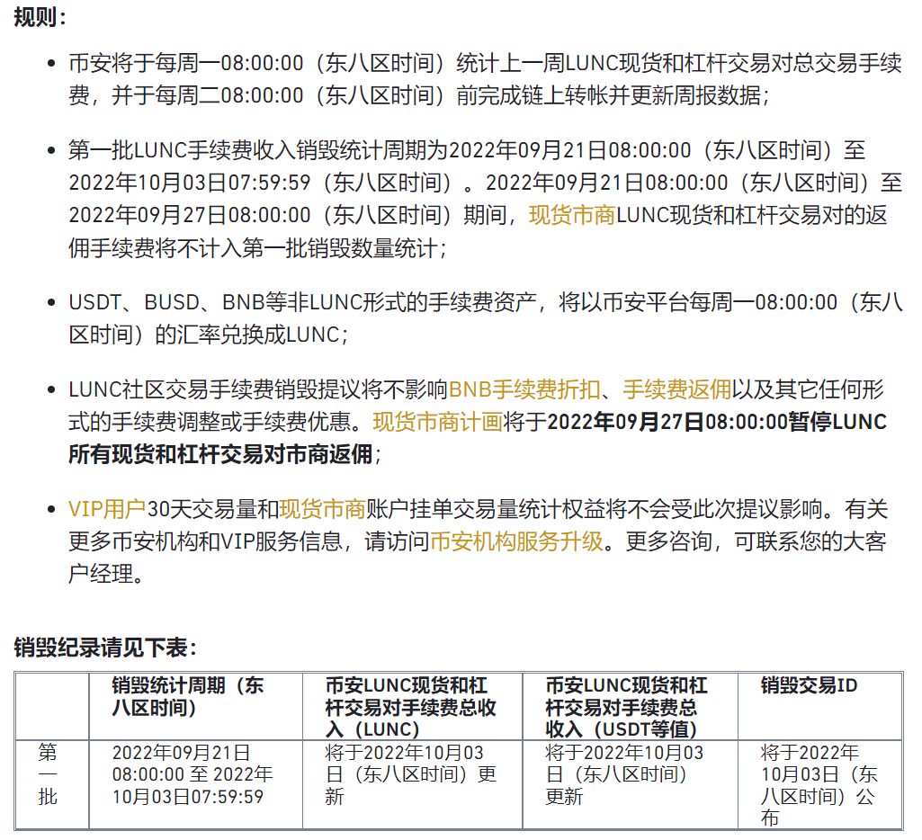  币安将执行Terra Classic（LUNC）交易手续费销毁计划