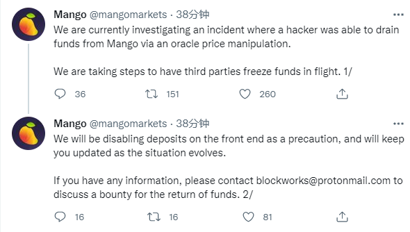 Mango因闪电贷攻击潜在损失达1亿美元，官方称正对此采取措施