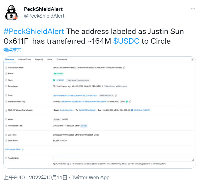 派盾：孙宇晨一地址将1.64亿枚USDC转账至Circle