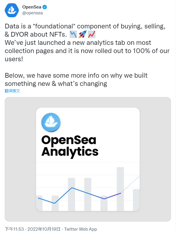OpenSea针对NFT收藏品推出分析功能