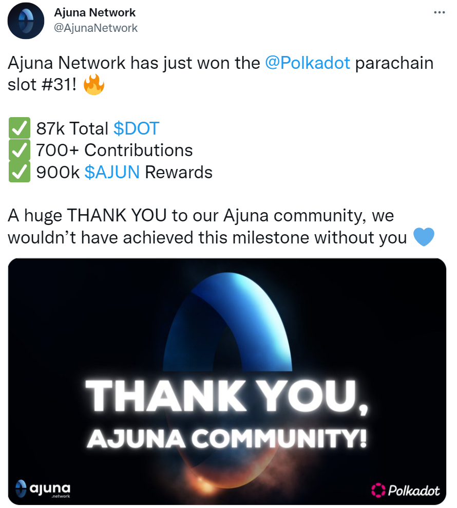 波卡生態鏈遊平台Ajuna Network贏得第31輪波卡平行鏈拍賣