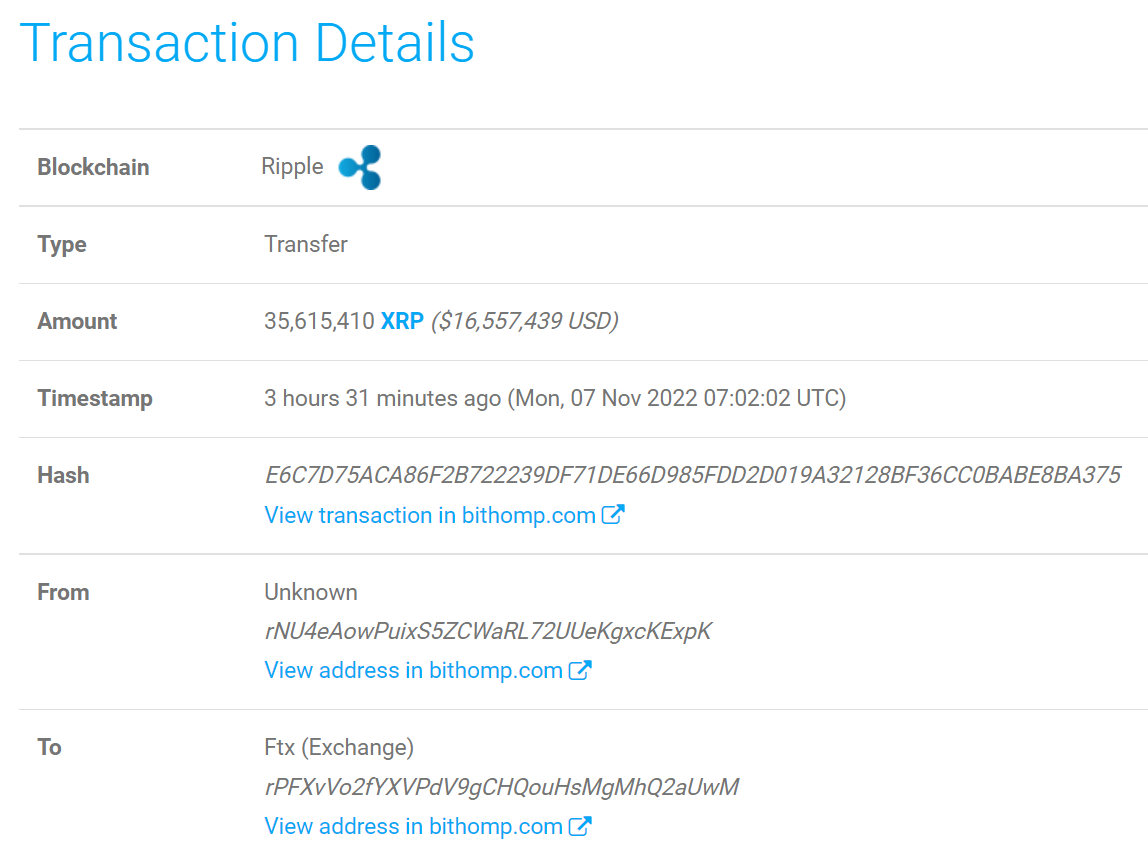 数据：超7100万枚XRP转移到FTX交易所