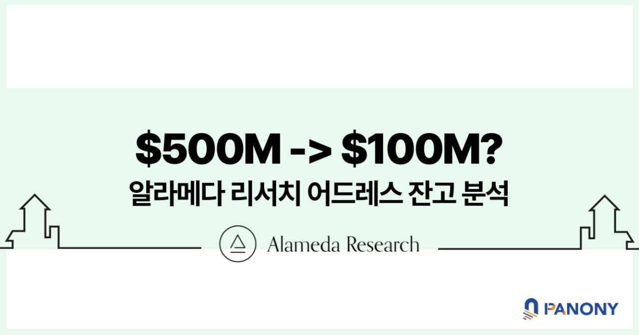 '$500M -> $100M?' ... 알라메다 리서치 어드레스 잔고 분석