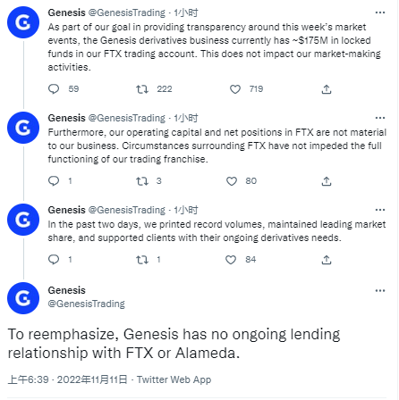 Genesis Trading披露其1.75億美元的衍生品業務相關資產鎖定在FTX賬戶中