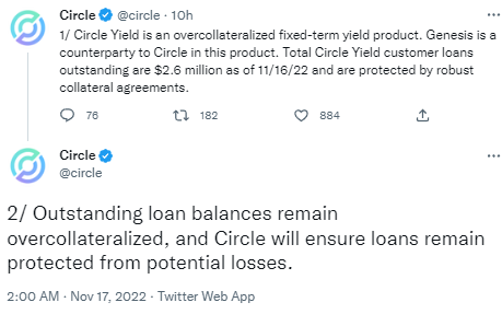 Circle：Genesis是其理财产品的交易对手方，此产品客户未偿贷款为260万美元