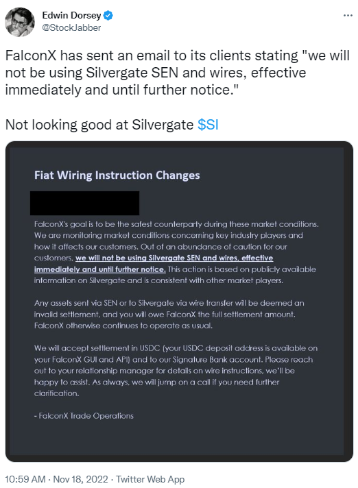 数字资产平台FalconX宣布不再使用Silvergate交易网络SEN