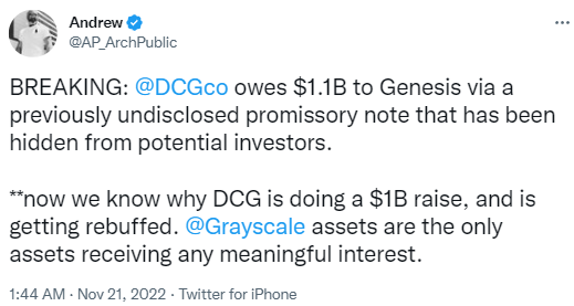 推特用户爆料：DCG未披露其对子公司Genesis超11亿美元的欠款