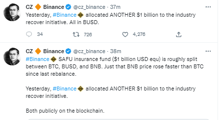 赵长鹏解释BNB在SAFU基金占比的合理性，并称10亿美元行业复苏基金将全部为BUSD