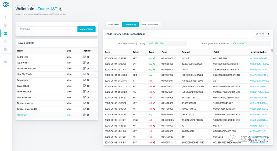 Uniswap 的大樹之下