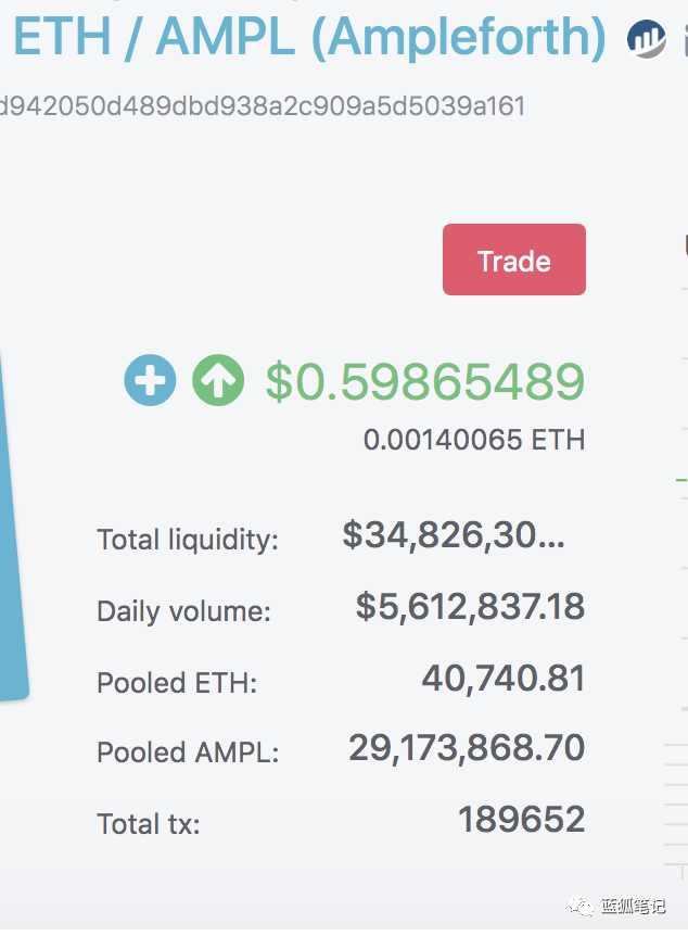Uniswap 的大樹之下