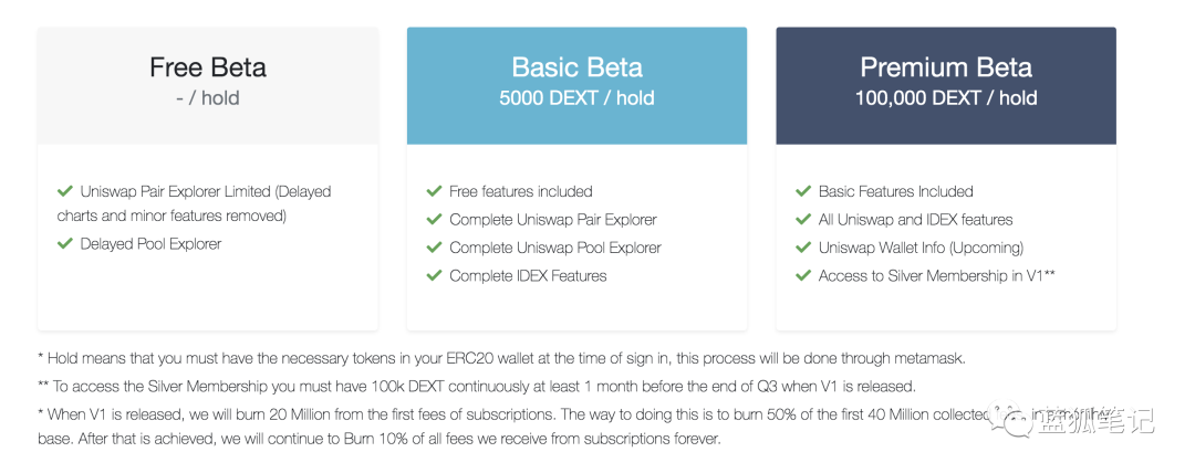Uniswap 的大樹之下