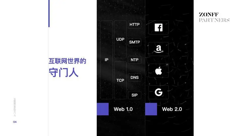 Web 3.0: Make the Internet Great Again｜ZONFF 投资人说