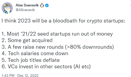 Nansen創始人：2023年加密初創公司或受重創，將面臨資金困境和融資困難