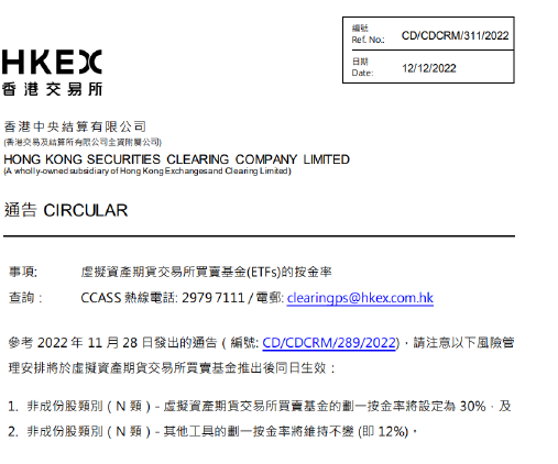 港交所：虚拟资产期货交易所买卖基金的划一按金率将设定为30%