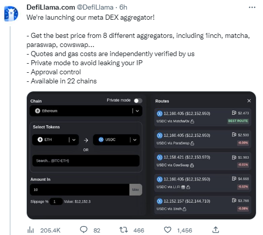 DefiLlama拟推出DEX聚合器，可从8种聚合器中获得最优惠价格