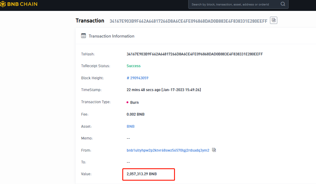 幣安完成第22次BNB季度銷毀，價值約6.16億美元