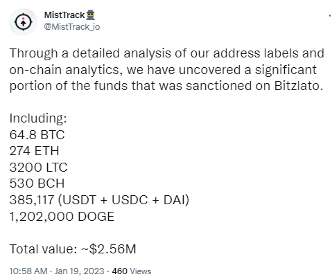 安全团队：已发现Bitzlato被制裁的资金达256万美元