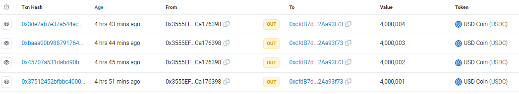 数据:某巨鲸地址于5个小时前将1600万枚USDC转至币安