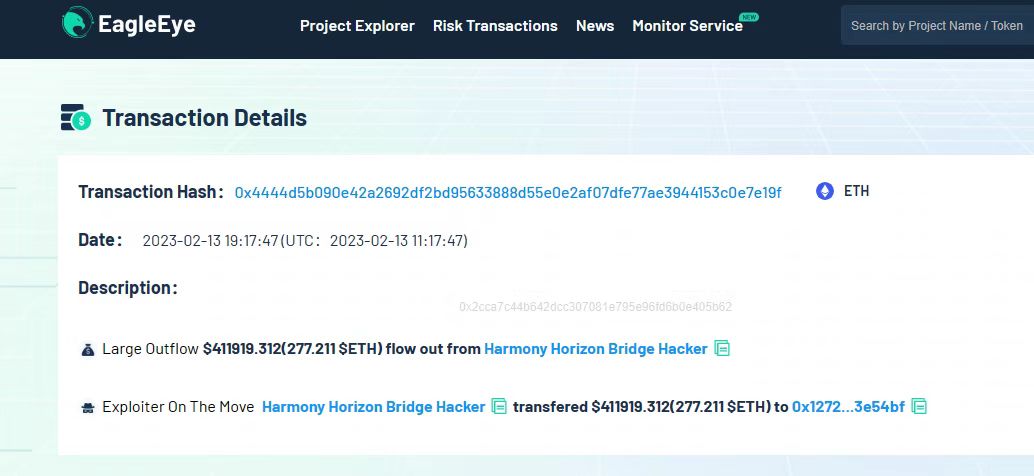 数据：Harmony Bridge攻击者转移约390万美元资金