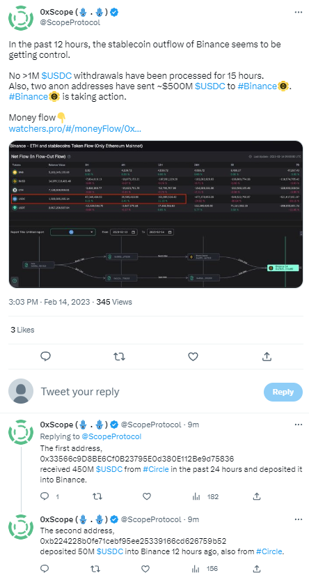 0xscope：两个匿名地址24小时内共向币安发送约5亿枚USDC