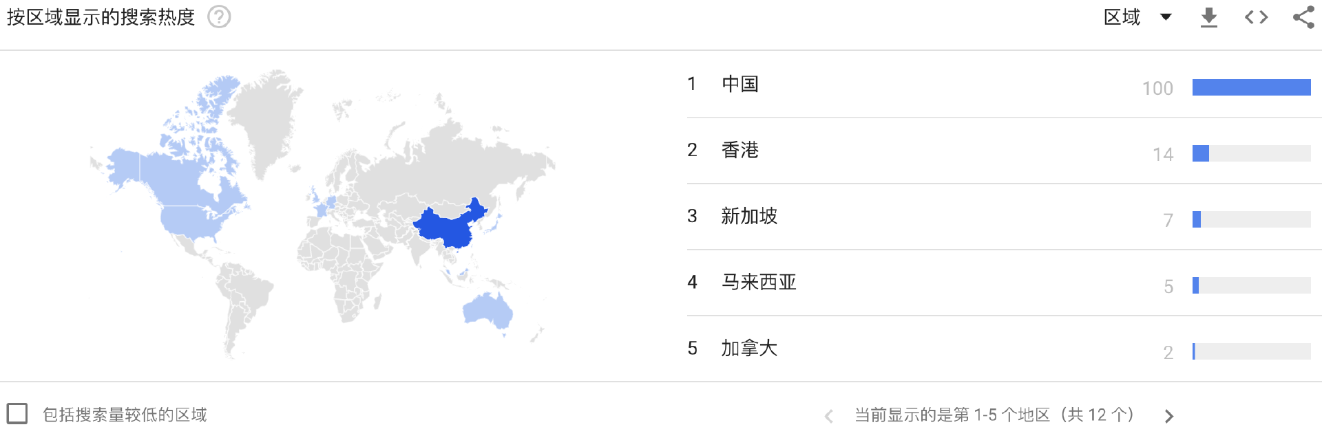 Web3社区都开始说中国话？香港热背后又有哪些本土加密项目？