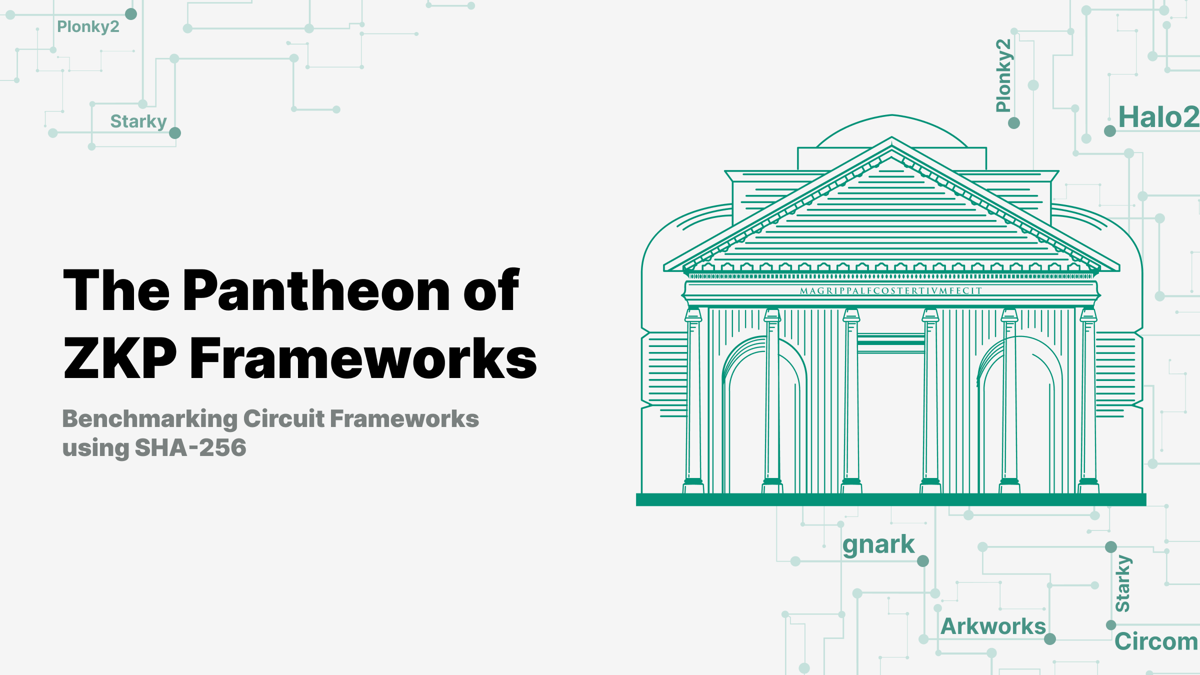 万神殿 Pantheon：Celer的ZKP开发框架评测平台