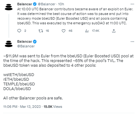 Balancer：1190万美元资金受Euler攻击事件影响，其他流动性池安全