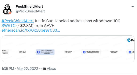 派盾：孙宇晨地址从AAVE提取了100枚WBTC，约合280万美元