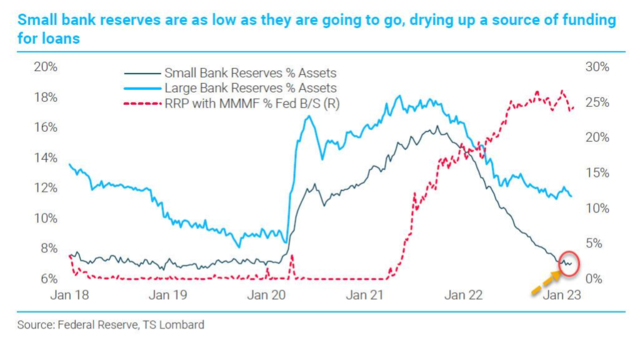 今夜FOMC前瞻：金融风险担忧正蔓延，鲍威尔会按下暂停键吗？