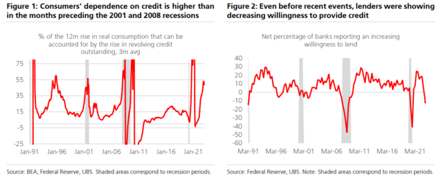 今夜FOMC前瞻：金融风险担忧正蔓延，鲍威尔会按下暂停键吗？