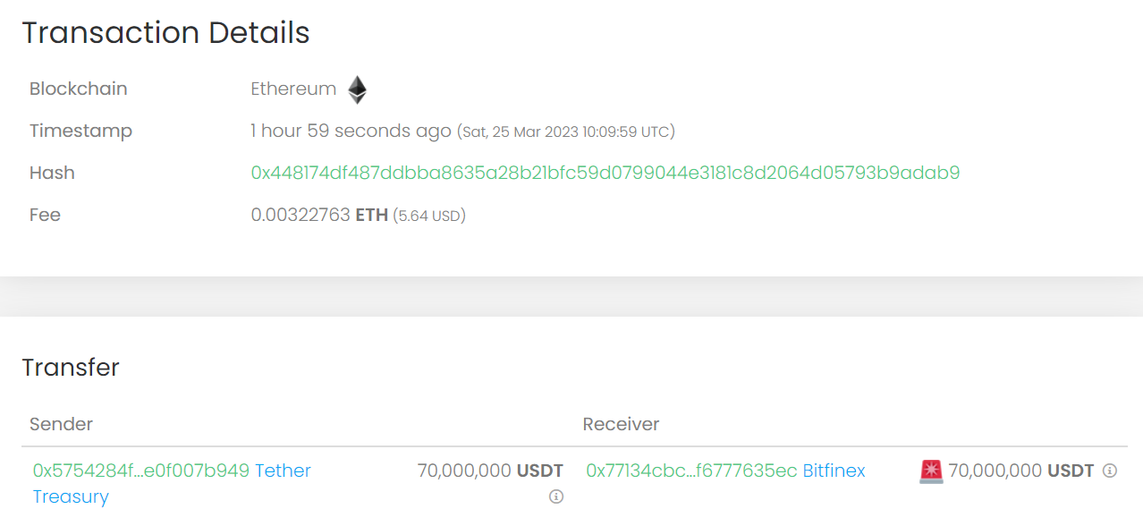 数据：7000万枚USDT从Tether Treasury转移至Bitfinex