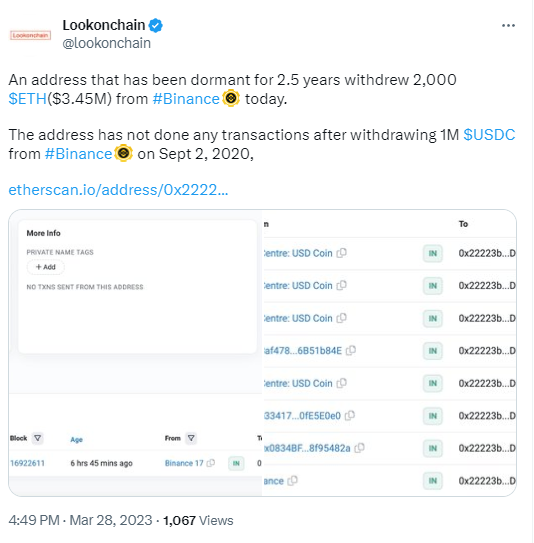 數據：某休眠2.5年的地址從幣安提取2000枚ETH，約合345萬美元