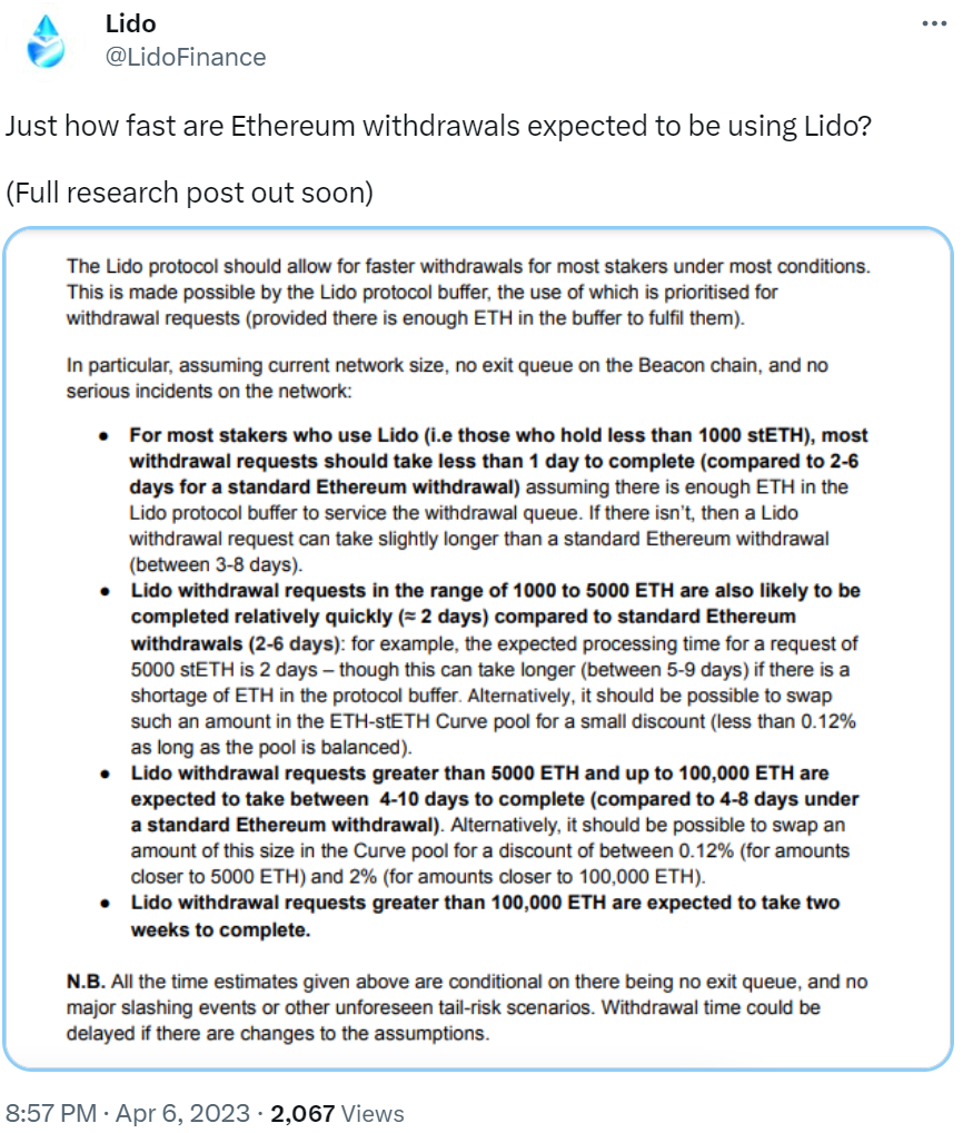 Lido預測以太坊提款速度：持有少於1000stETH用戶的提款請求最快可在1天內完成