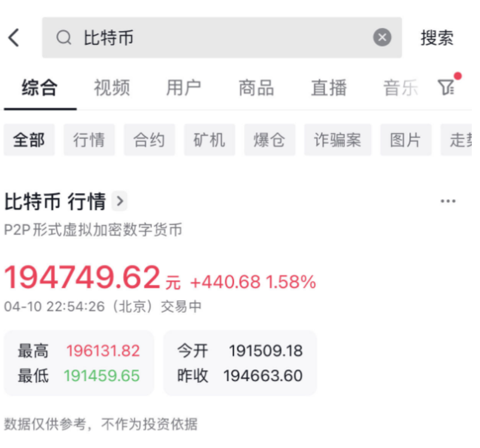 抖音App已支持查询比特币行情数据