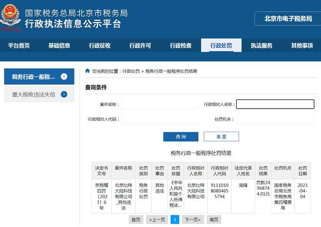 比特大陸因稅務違法被北京稅務局罰款近2500萬元