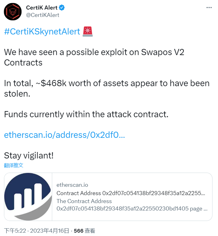 安全公司CertiK：Swapos V2合約疑遭攻擊，約46.8萬美元的資產被盜